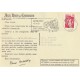 Cpsm grand format 32 GIMONT. La Gardeuse d'Oie 1981. Aux Ducs de Gascogne