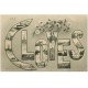 carte postale ancienne 28 CLOYES. Carte fantaisie