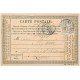 47 AGEN. Carte Postale Précurseur 1876. Timbre 15 Centimes de Lacoste Nouveautés Musicales Agen pour Lyon Monié cordes