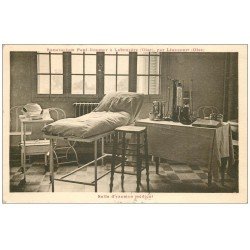 carte postale ancienne 60 LABRUYERE. Sanatorium Paul-Doumer 1938 Salle d'examen médical