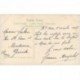 carte postale ancienne ARGENTINE. Buenos Aires. La Prensa Intendencia Municipal 1908