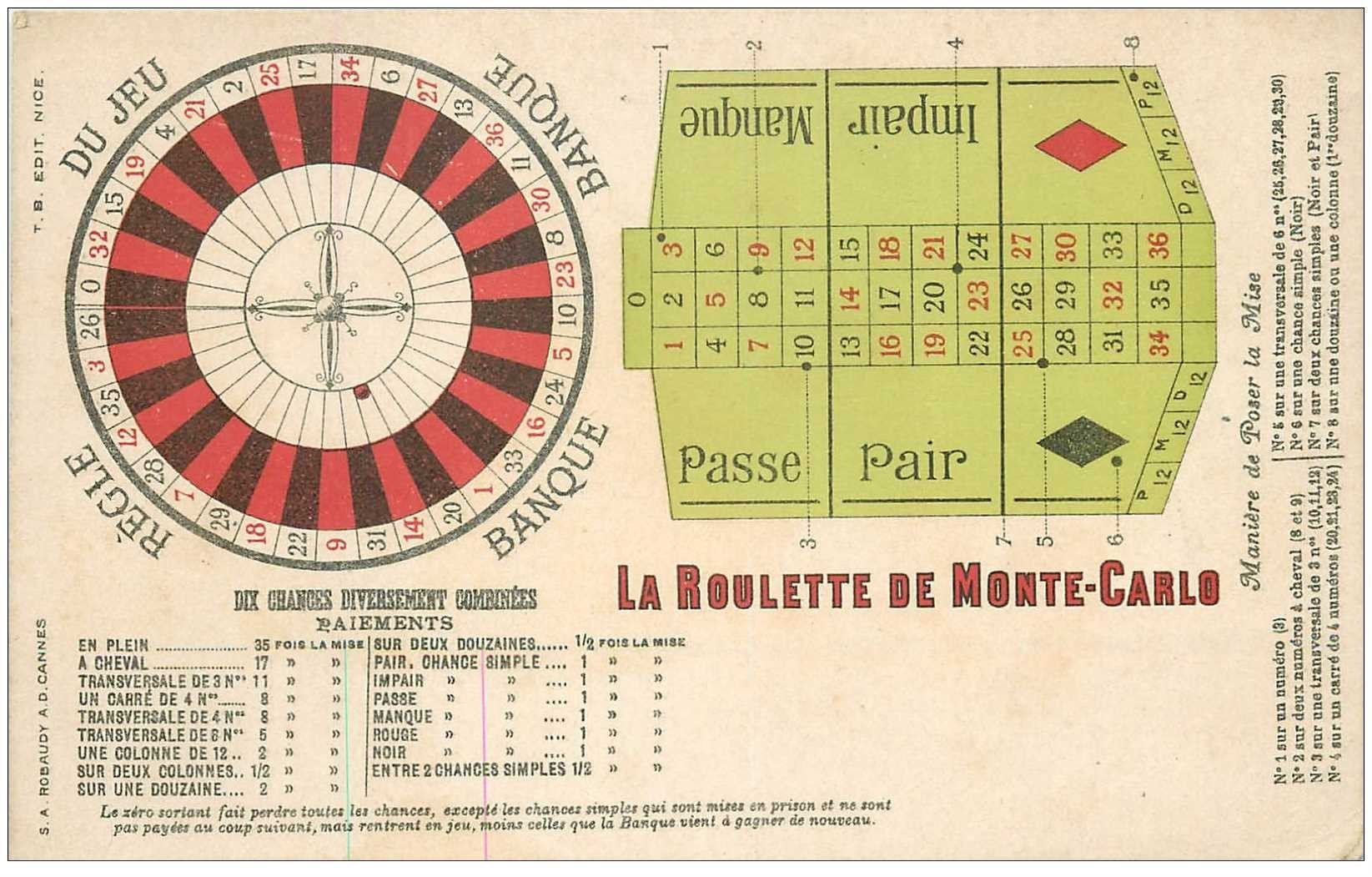 MONACO. La Table de Roulette de Monte Carlo. Jeu de Casino vers 1900