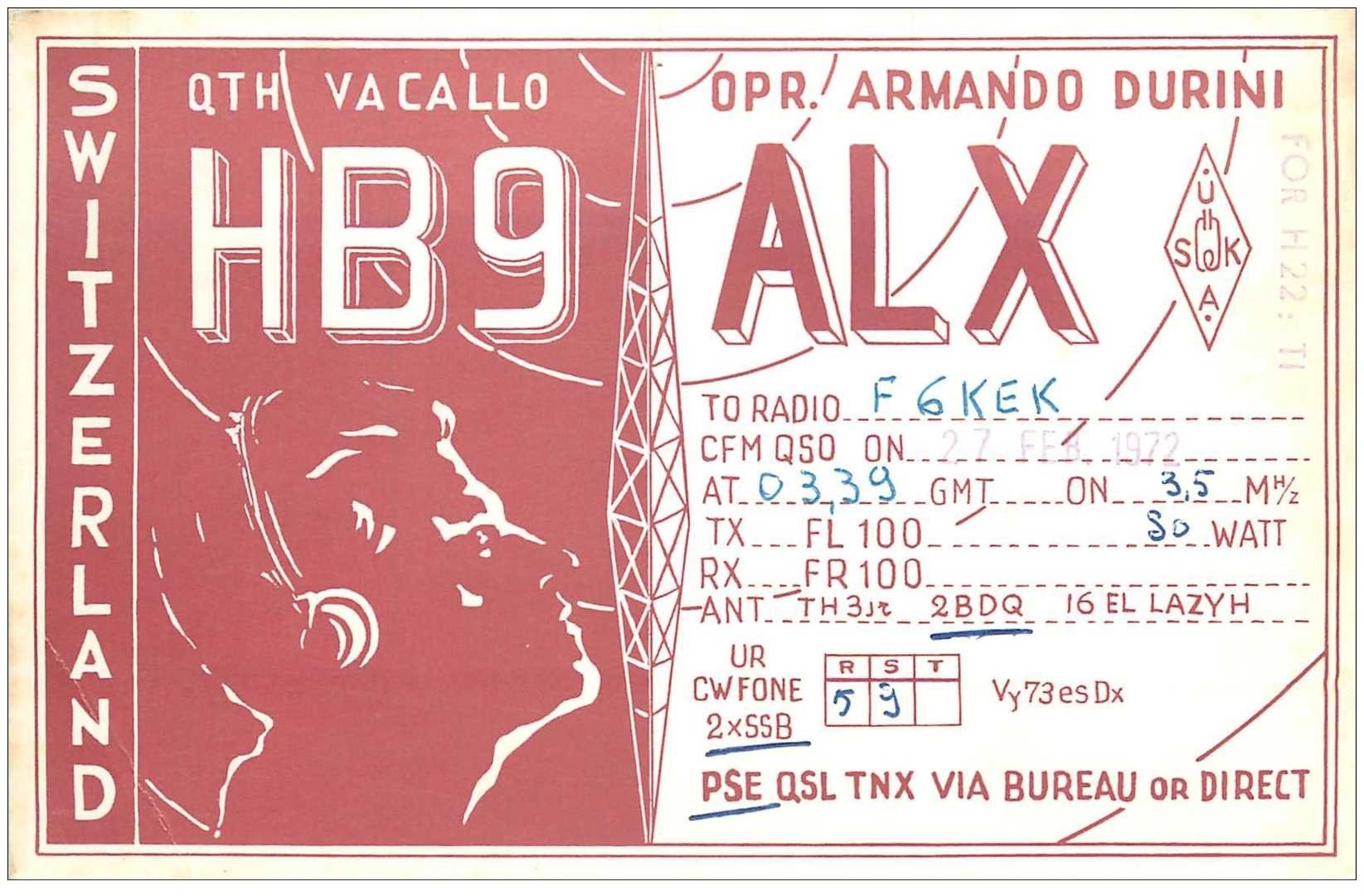 carte postale ancienne CARTE RADIO QSL. Switzerland 1972