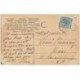 carte postale ancienne CELEBRITES. Compositeur Schubert 1905