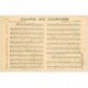 carte postale ancienne PARTITION PAROLES ET MUSIQUES. Flots du Danube par Corbel