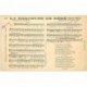 carte postale ancienne PARTITION PAROLES ET MUSIQUES. La berceuse de Bébé par Vercolier
