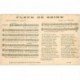 carte postale ancienne PARTITIONS PAROLES ET MUSIQUES. Fleur de Seine Spencer