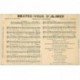 carte postale ancienne PARTITIONS PAROLES ET MUSIQUES. Hatez vous d'aimer Dickson