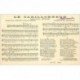 carte postale ancienne PARTITIONS PAROLES ET MUSIQUES. Le Carillonneur Daniderff