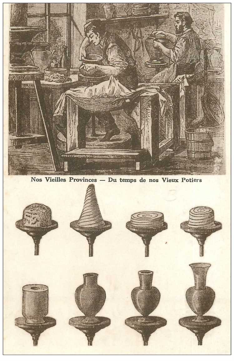 METIERS. Artisans du Temps de nos Vieux Potiers