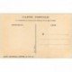 carte postale ancienne POULBOT. Ligue contre le Taudis. C'est les Puces...