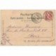Suisse. ZÜRICH vom Polytechnikum 1904