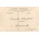 95 ARNOUVILLE-LES-GONESSE GONESSES. Lavandières rue du Râtelier 1905