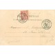 92 VANVES. Gare de Vanves Malakoff 1902
