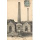 23 LAVAVEIX-LES-MINES. Ventilateurs Usine Air comprimé 1905