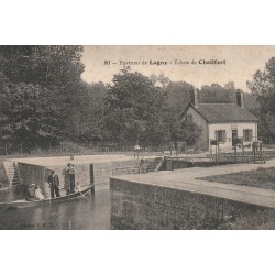 77 LAGNY environs. Ballade en barque près Ecluse de Chalifert 1908